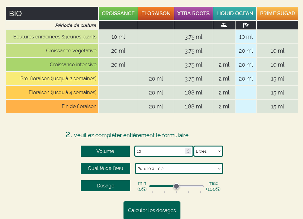 Accès calculateur de dosage mastergrower.eu